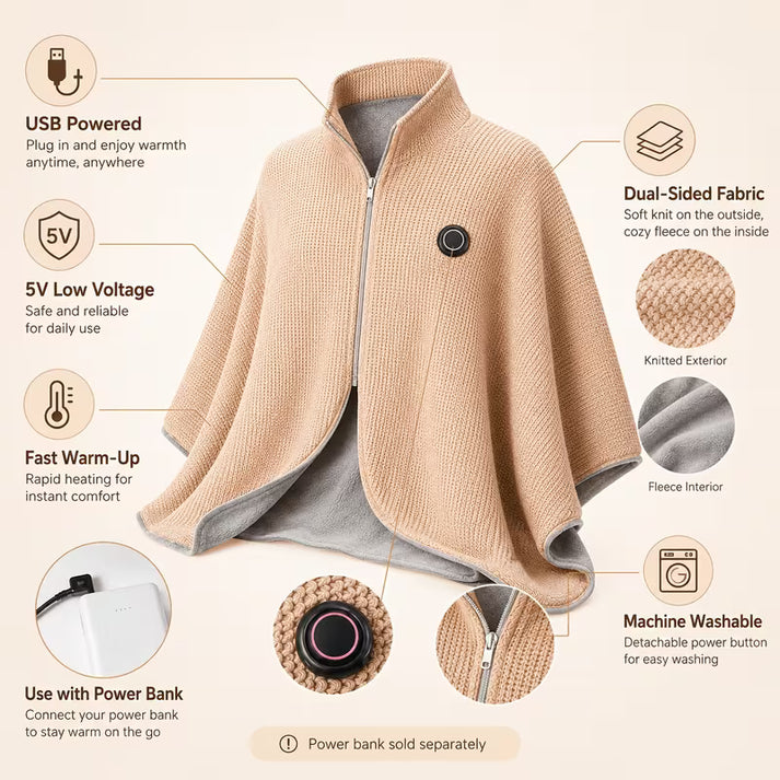 Wearable heated blanket shawl features including USB power, fabric construction and button control
