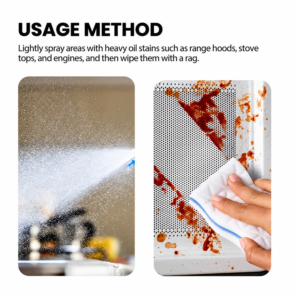 🔥 Heavy Duty Kitchen Degreaser Spray – Powerful Grease & Oil Remover