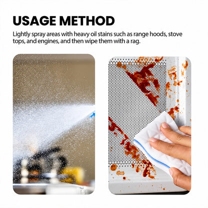 🔥 Heavy Duty Kitchen Degreaser Spray – Powerful Grease & Oil Remover