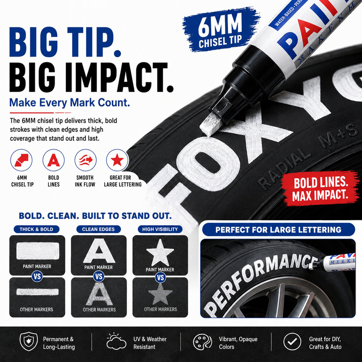 🎨12-Color Paint Marker Set – 6mm Chisel Tip for Custom Tire Lettering & DIY