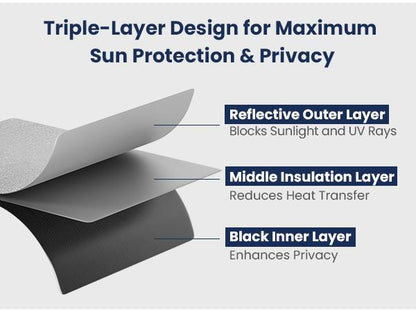 🚐 RV Blackout Window Shade – Insulated Privacy Cover