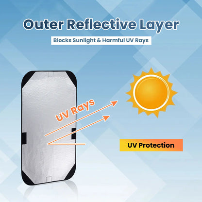 🚐 RV Blackout Window Shade – Insulated Privacy Cover