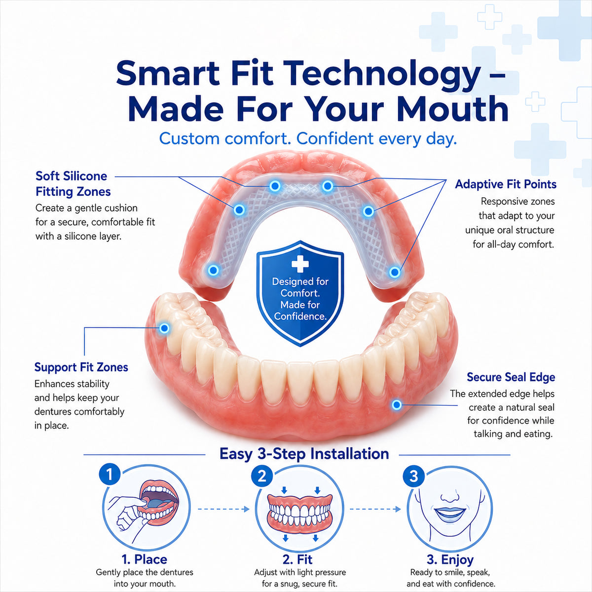 🦷 Comfort-Fit Dentures – Natural-Looking Smile for Everyday Wear