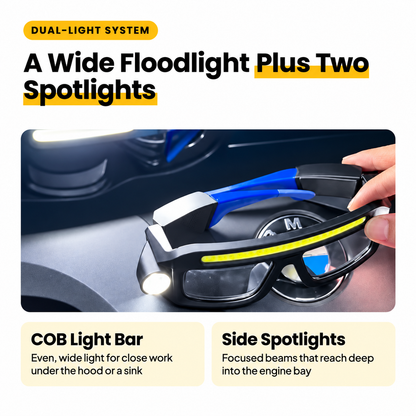 🔦👓 LED Headlamp Glasses – Rechargeable Hands-Free Motion Sensor Light for Outdoor & Everyday Use