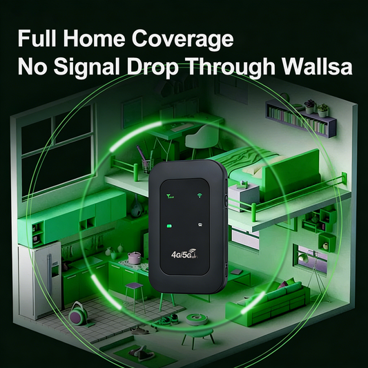 All-Network Pocket WiFi – Ready in Seconds No Setup! No Hassle! Just Connect!