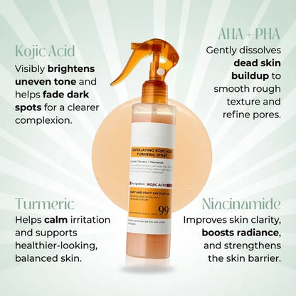 Bright Peel Spray