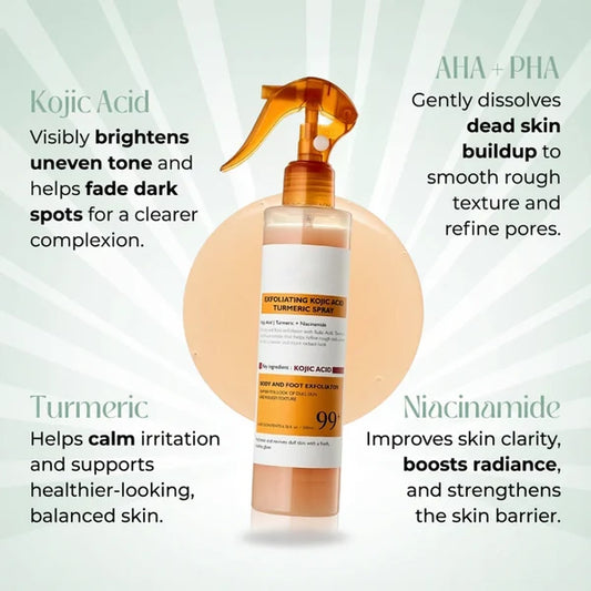Bright Peel Spray