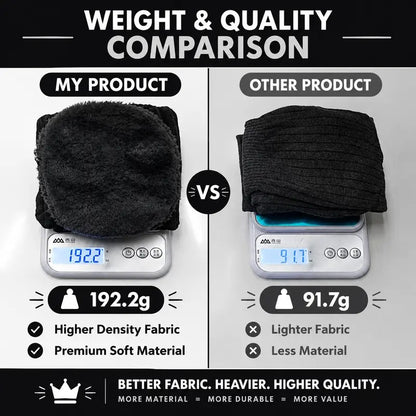 ❄️Wool Lining Winter Knee Pads for Men & Women, High Elastic Anti-Slip, Indoor Outdoor Use🧦