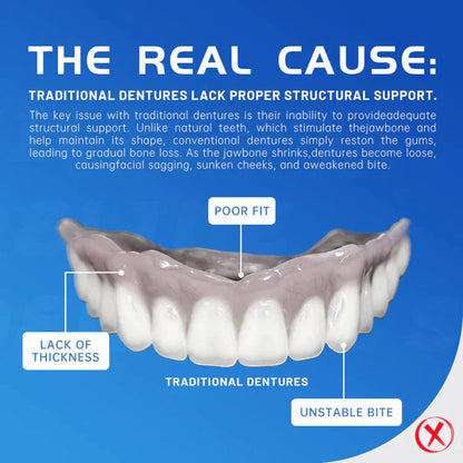 🦷 Comfort-Fit Dentures – Natural-Looking Smile for Everyday Wear