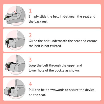 Pregnancy Safety Belt