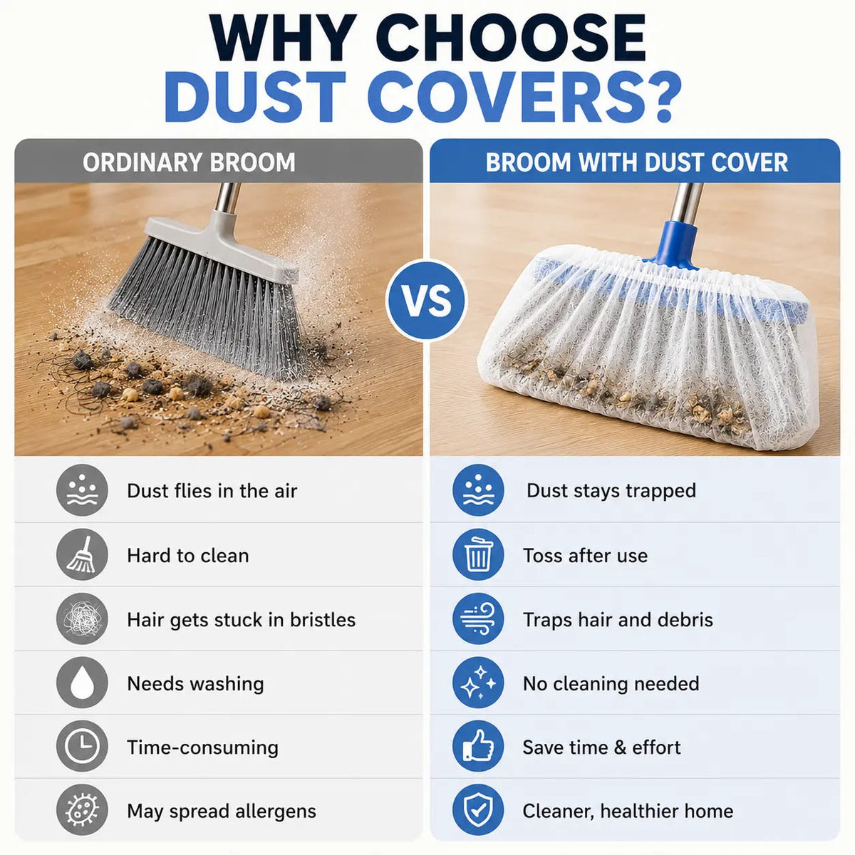 🧹Disposable Broom Dust Covers, Non-Woven Dust Catcher for Standard Brooms,50 Covers