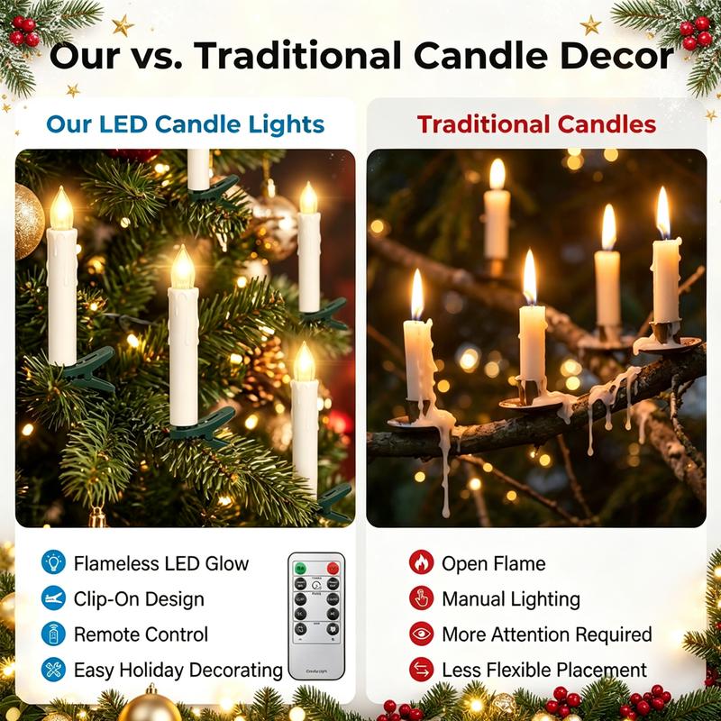 🕯️LED Flameless Candle Clip Lights with Remote, 10 Pack, Timer & Dimmable