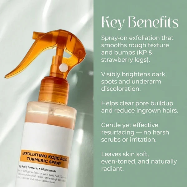 Bright Peel Spray