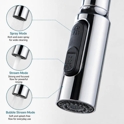 💦 360° Swivel Faucet Sprayer – 3 Spray Modes for Easy Cleaning