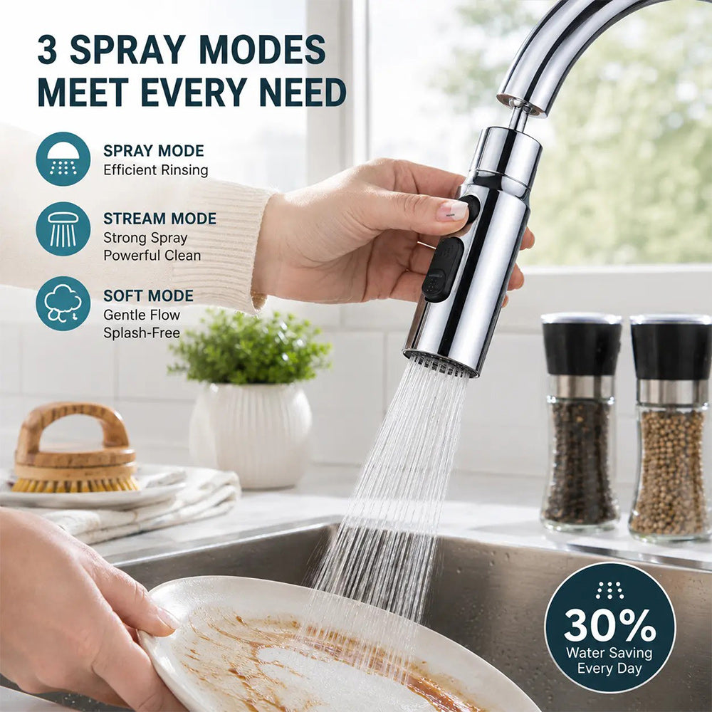 💦 360° Swivel Faucet Sprayer – 3 Spray Modes for Easy Cleaning