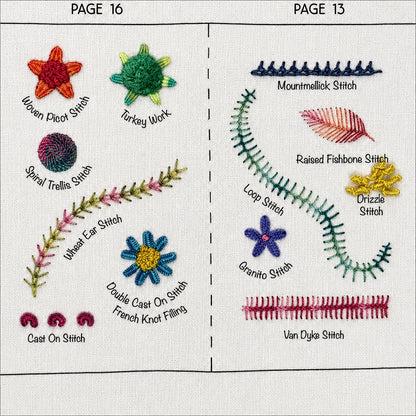 🧵 All-in-One Embroidery Stitch Book & 87-Piece Sewing Kit ✨
