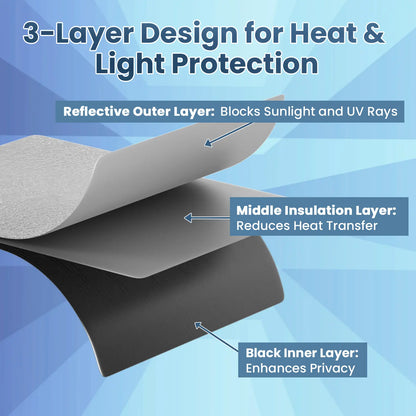 🚐 RV Blackout Window Shade – Insulated Privacy Cover