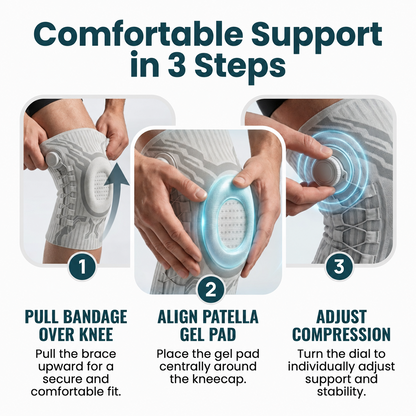 Medical Knee Brace – 60% OFF Limited-Time Deal!