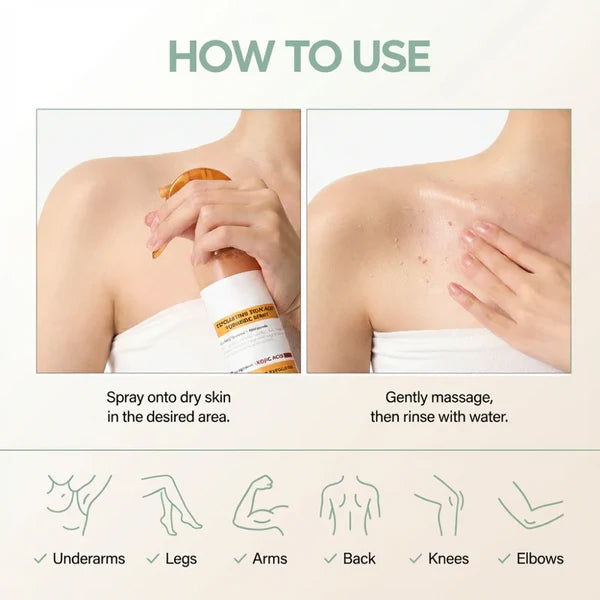 Bright Peel Spray