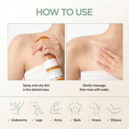 Bright Peel Spray