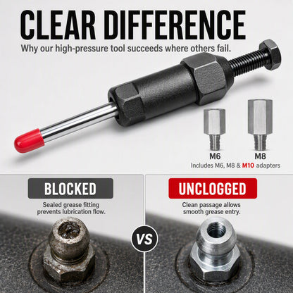 🔧 Heavy Duty Grease Fitting Cleaner Tool