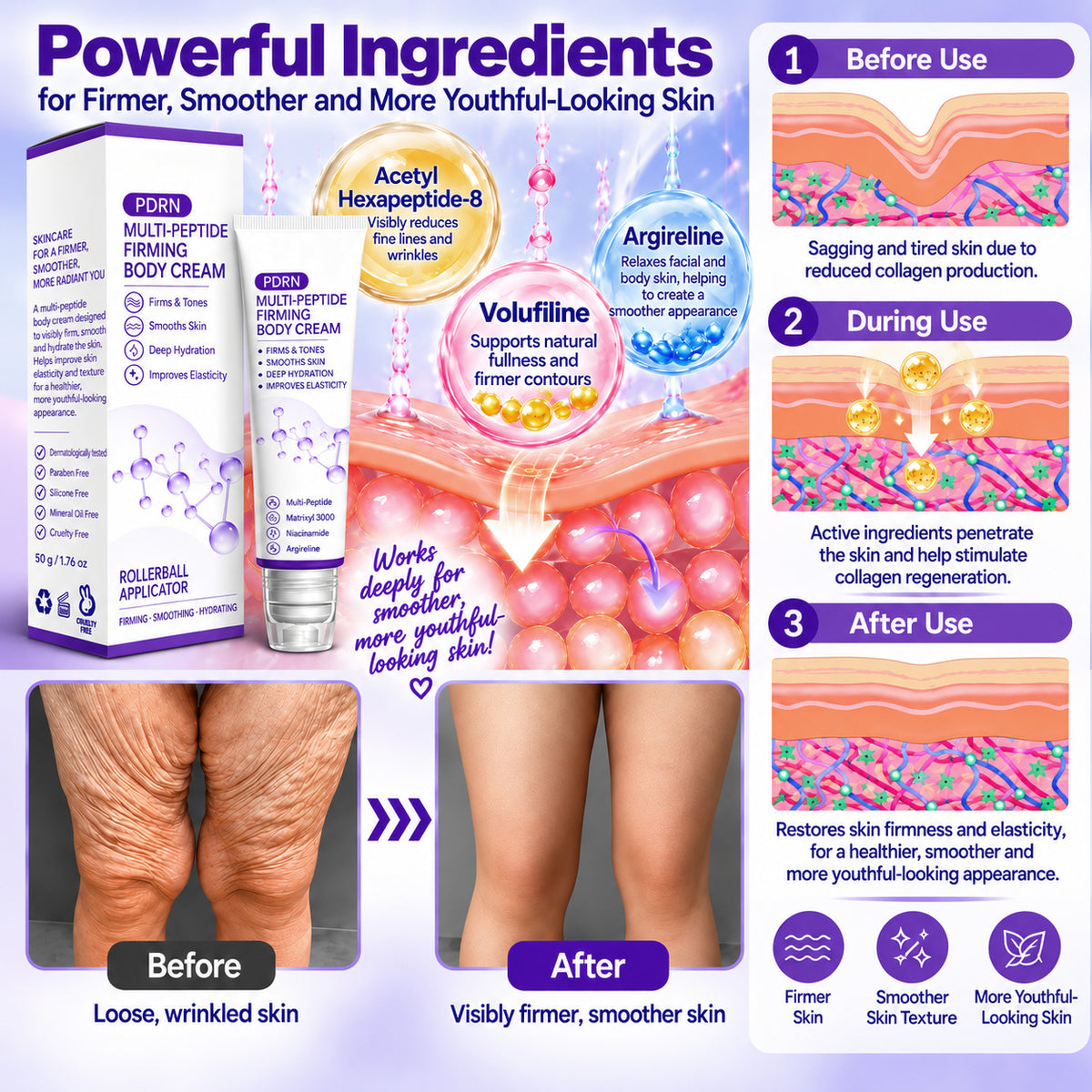 Multi-Peptide Massage Roller Cream | Anti-Aging · Hydration · Firming & Lifting ✨