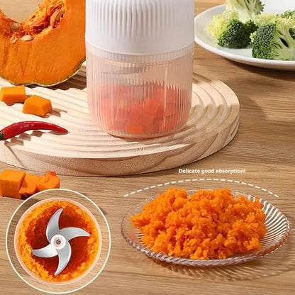 Battery-Powered Mini Chopper, Fast Chopping, Mincing & Blending
