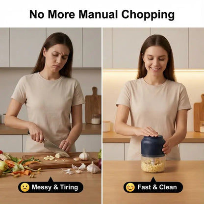 Battery-Powered Mini Chopper, Fast Chopping, Mincing & Blending