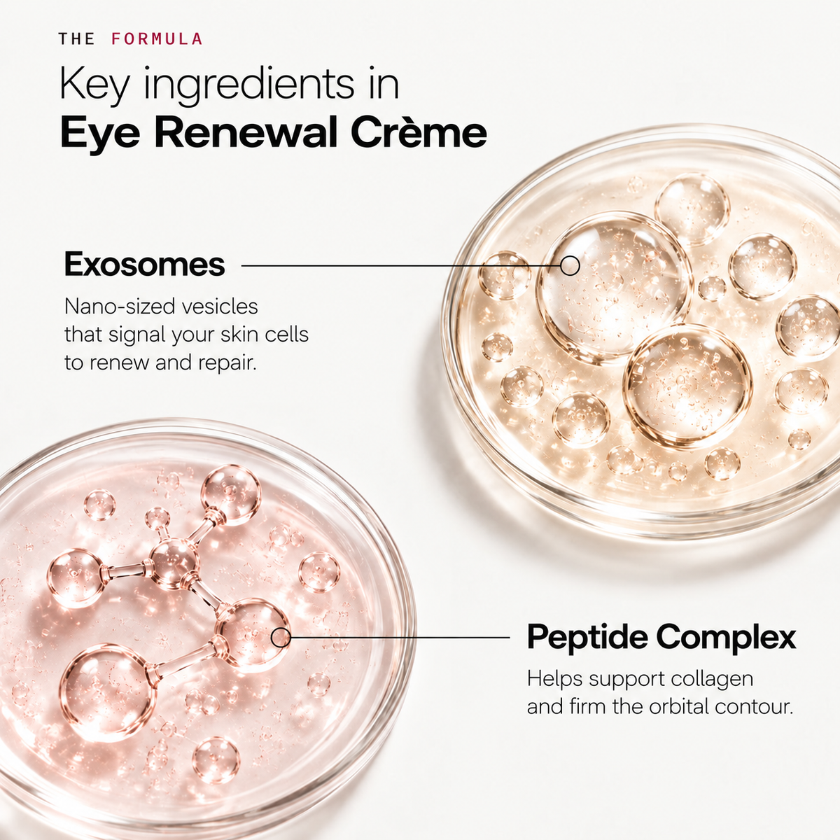✨ Retinol Eye Renewal Cream – Lightweight Hydrating & Gentle Eye Care for Fine Lines, Dark Circles & Puffiness