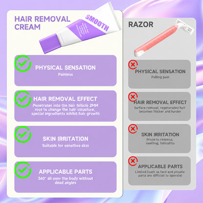 Pain-Free Bikini Hair Removal Cream, Hypoallergenic for Sensitive Skin