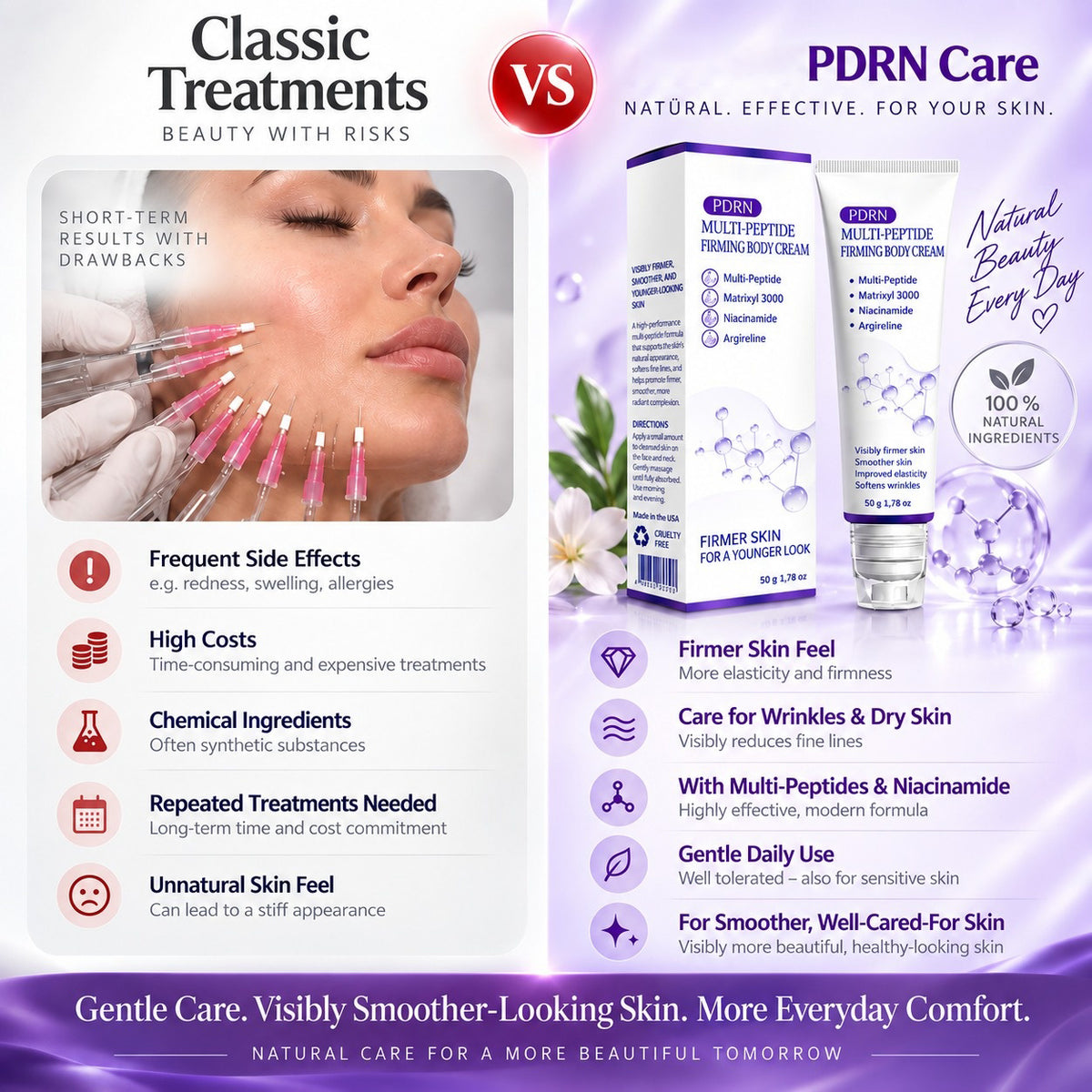 Multi-Peptide Massage Roller Cream | Anti-Aging · Hydration · Firming & Lifting ✨