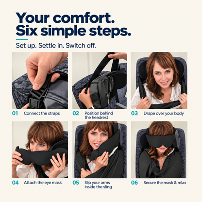 ✈️ 3‑in‑1 Airplane Travel Sleep Support, Head Arm Rest with Eye Mask