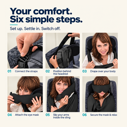 ✈️ 3‑in‑1 Airplane Travel Sleep Support, Head Arm Rest with Eye Mask
