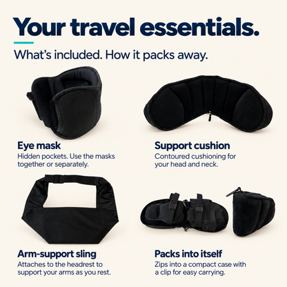 ✈️ 3‑in‑1 Airplane Travel Sleep Support, Head Arm Rest with Eye Mask