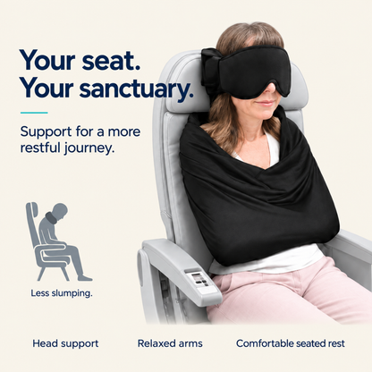 ✈️ 3‑in‑1 Airplane Travel Sleep Support, Head Arm Rest with Eye Mask