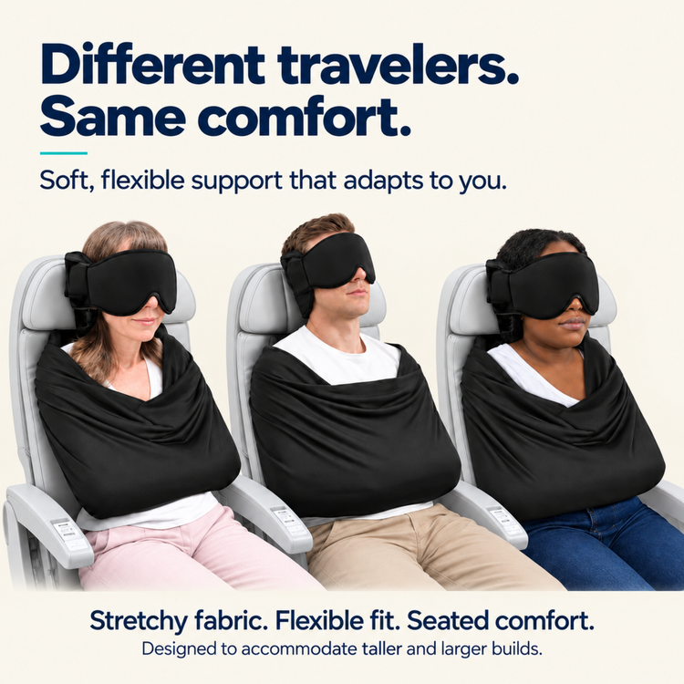 ✈️ 3‑in‑1 Airplane Travel Sleep Support, Head Arm Rest with Eye Mask