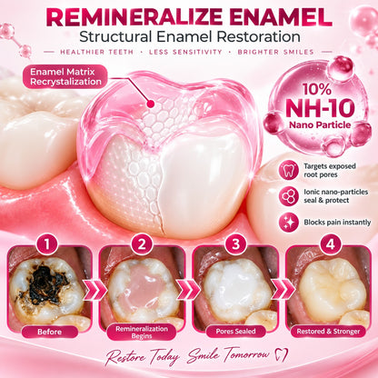 ✨Natural Enamel Care Dental Gel