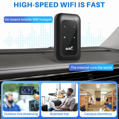 All-Network Pocket WiFi – Ready in Seconds No Setup! No Hassle! Just Connect!