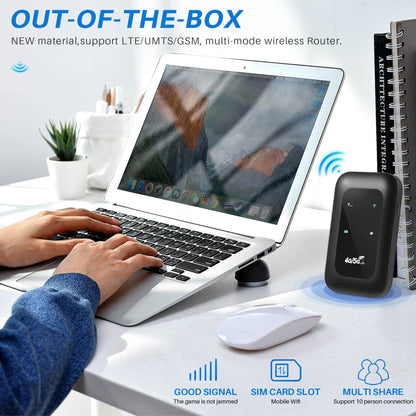 All-Network Pocket WiFi – Ready in Seconds No Setup! No Hassle! Just Connect!