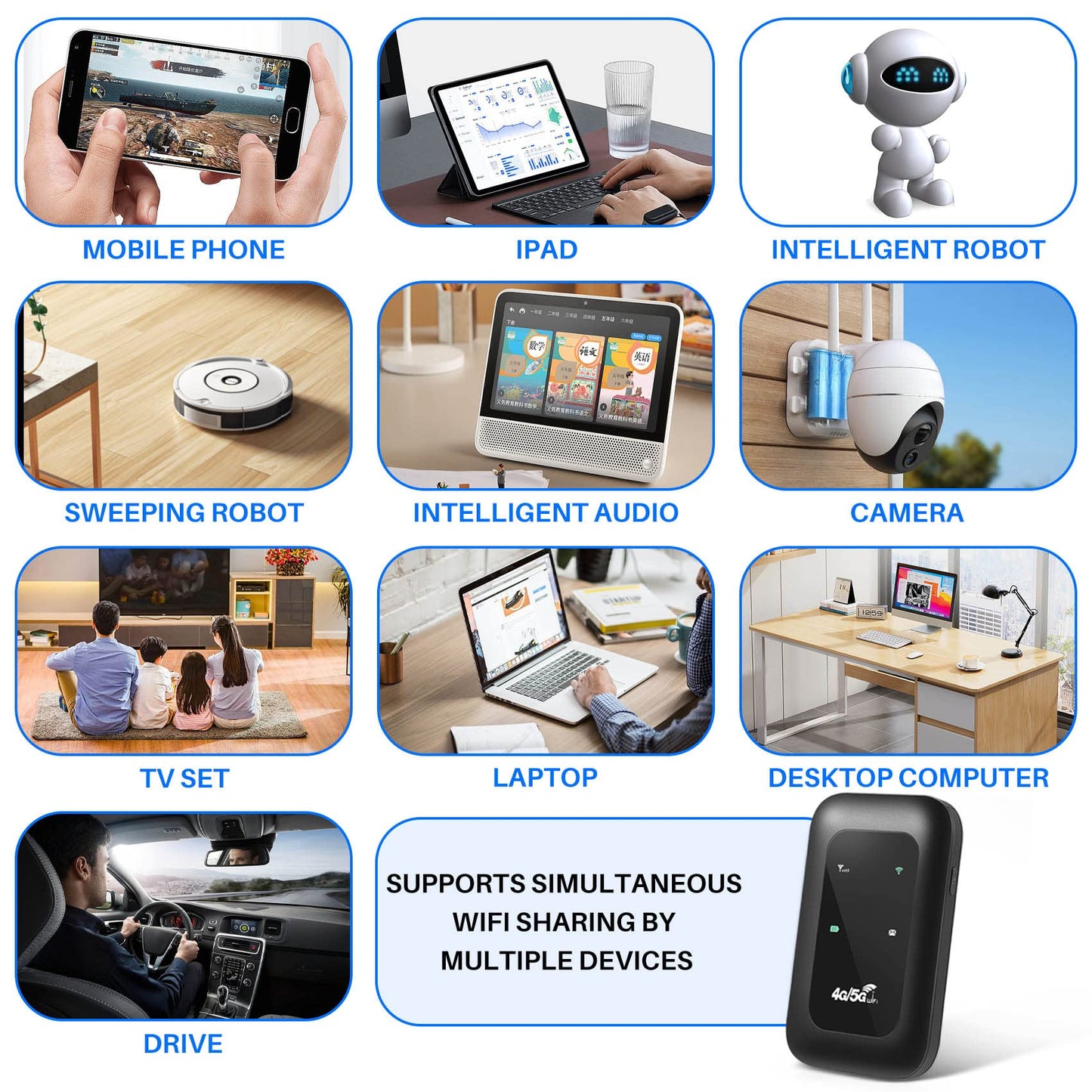 All-Network Pocket WiFi – Ready in Seconds No Setup! No Hassle! Just Connect!