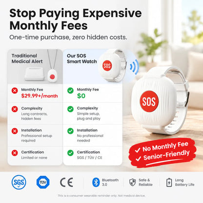 SOS Emergency Alert Wristband 🚨 | One-Touch Senior Fall Alarm Bracelet | No Monthly Fee
