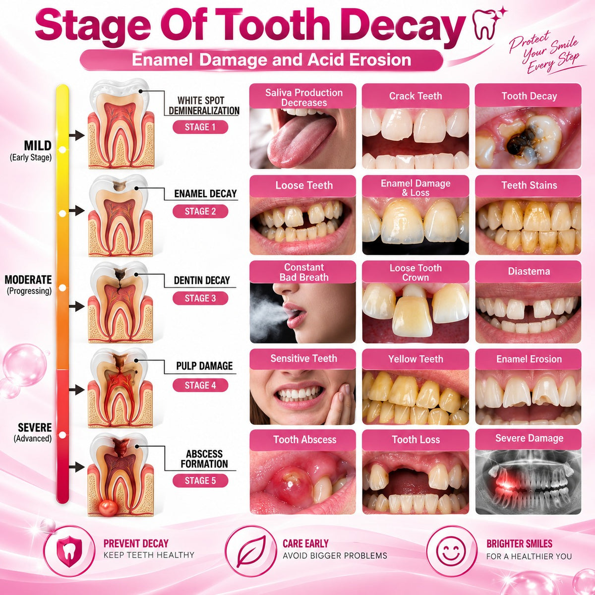 ✨Natural Enamel Care Dental Gel