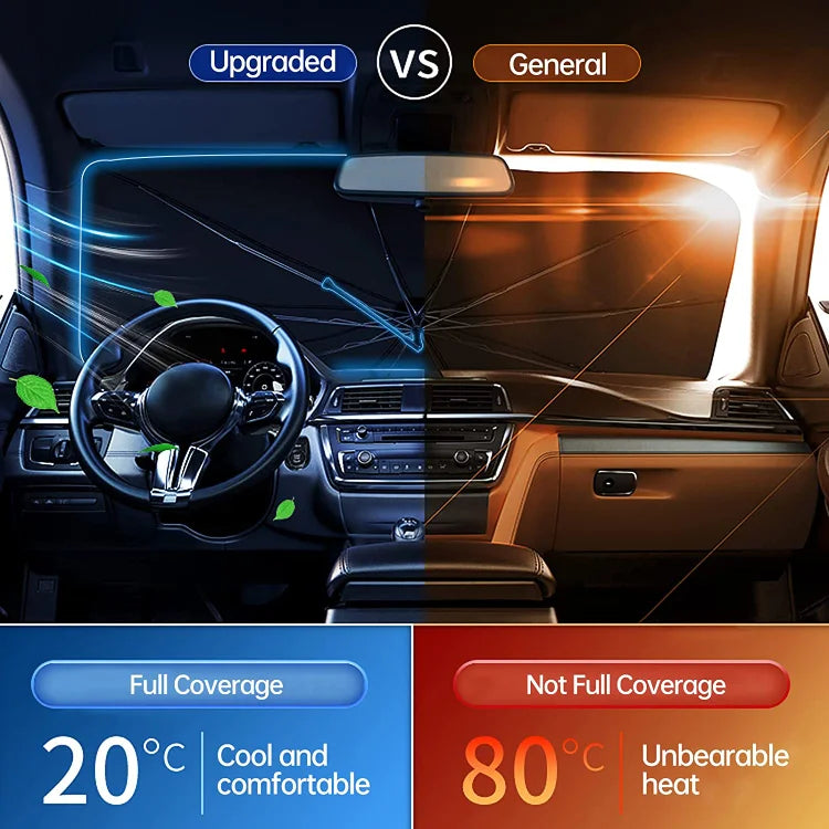 Foldable car sun shade for the windshield