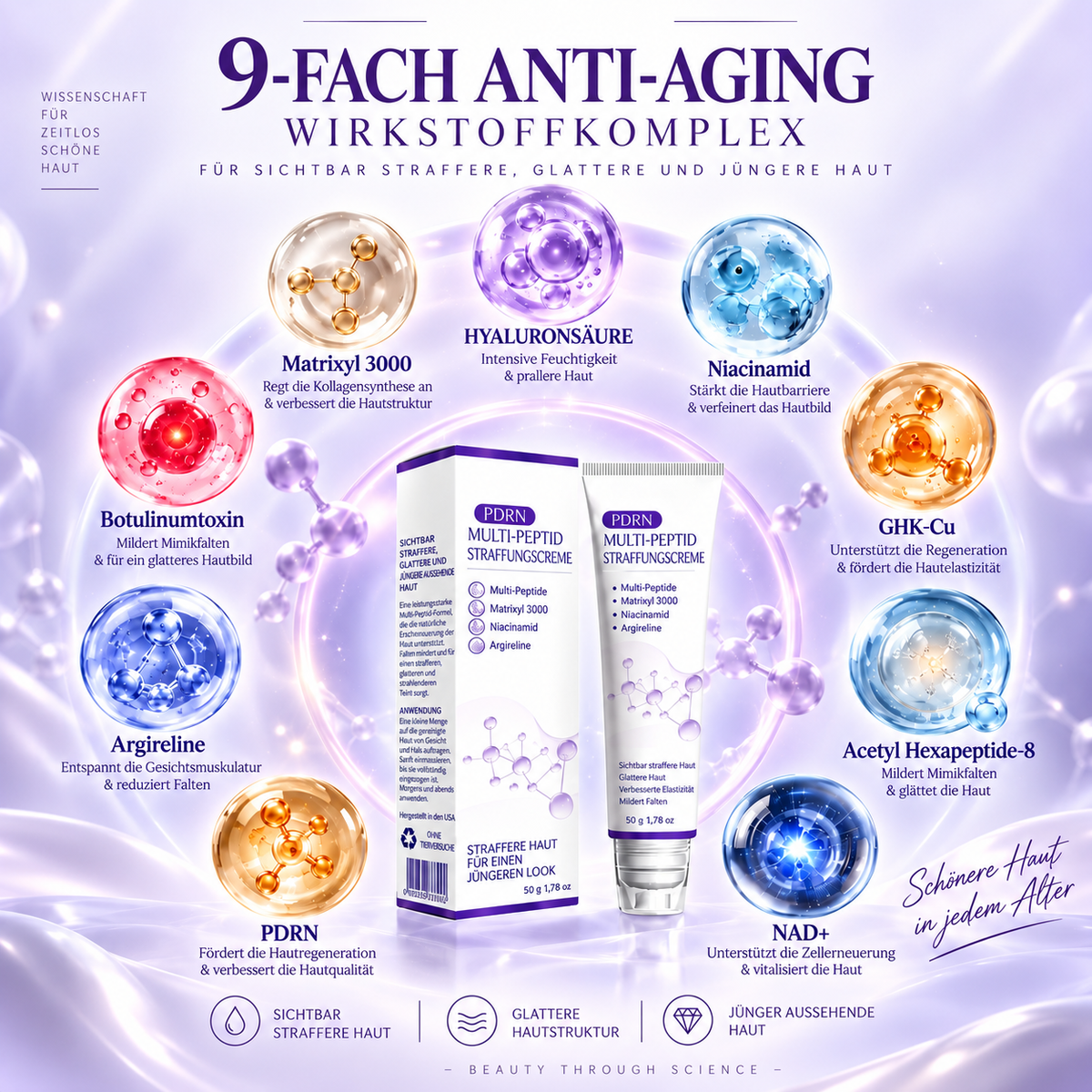 Multi-Peptide Massage Roller Cream | Anti-Aging · Hydration · Firming & Lifting ✨