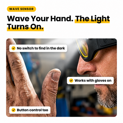 🔦👓 LED Headlamp Glasses – Rechargeable Hands-Free Motion Sensor Light for Outdoor & Everyday Use