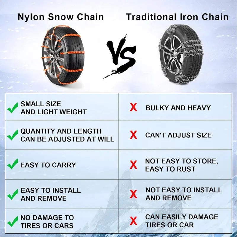 10pcs Emergency Snow Tire Chains ❄️ for Trucks & SUVs, Reusable Anti-Skid Cables