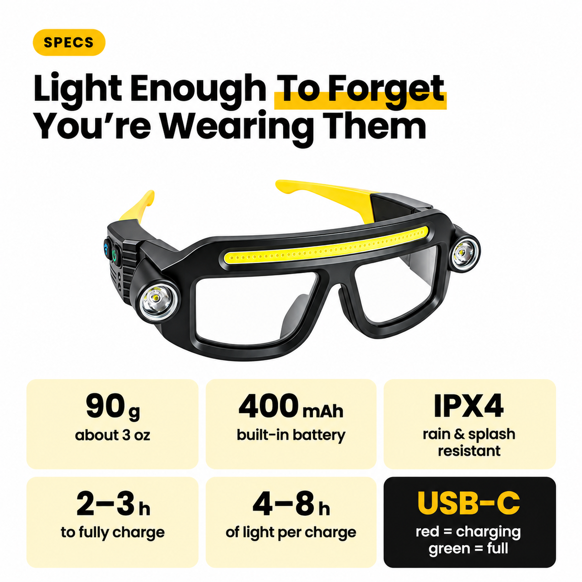🔦👓 LED Headlamp Glasses – Rechargeable Hands-Free Motion Sensor Light for Outdoor & Everyday Use