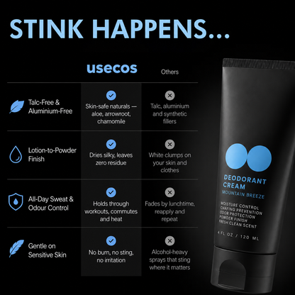 Deodorant Cream Stay Dry, Smell Fresh, Men's Hygiene Cream for Private Parts for Silky Feel