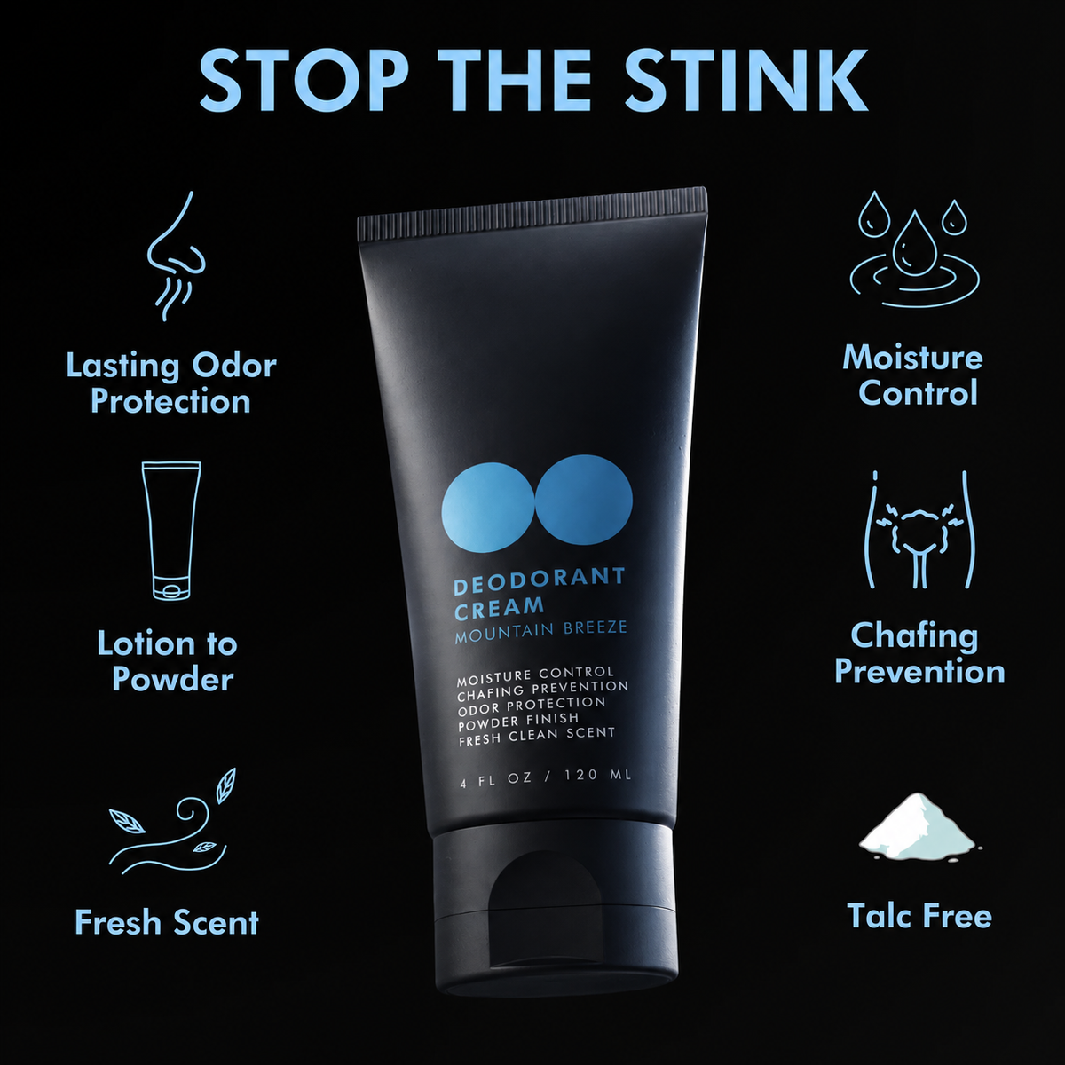 Deodorant Cream Stay Dry, Smell Fresh, Men's Hygiene Cream for Private Parts for Silky Feel