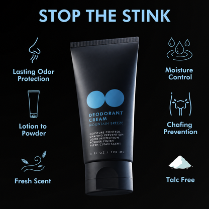 Deodorant Cream Stay Dry, Smell Fresh, Men's Hygiene Cream for Private Parts for Silky Feel